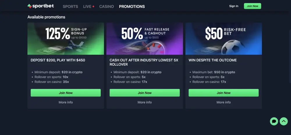 solana casino bonuses